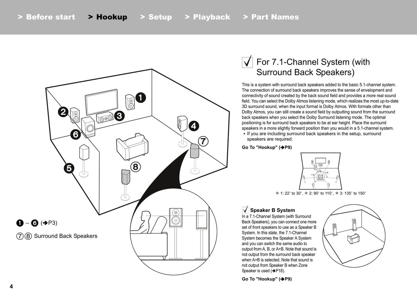 Pioneer SC-LX501 Receiver Owner/ User Manual (Basic) (Pages: 36)