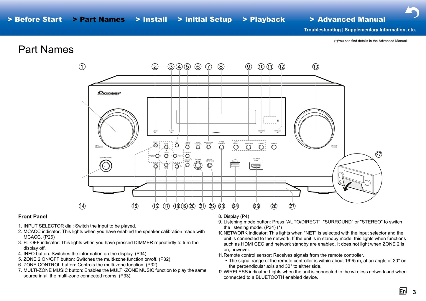 Pioneer SC-LX502 Receiver Owner/ User Manual (Advanced) (Pages: 100)