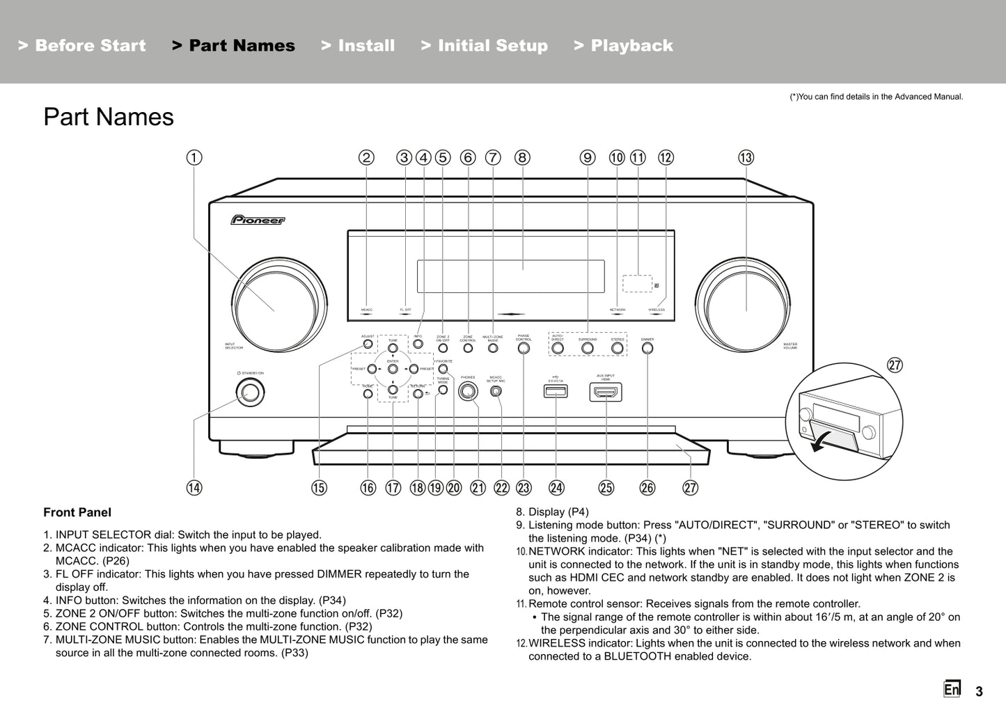 Pioneer SC-LX502 Receiver Owner/ User Manual (Basic) (Pages: 36)
