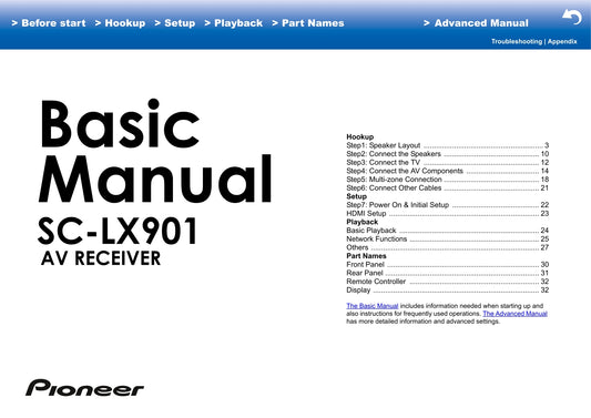 Pioneer SC-LX901 Receiver Owner/ User Manual (Advanced) (Pages: 118)