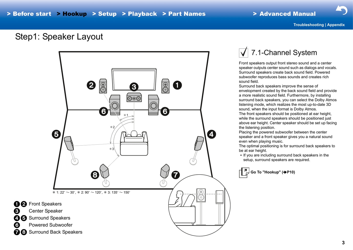 Pioneer SC-LX901 Receiver Owner/ User Manual (Advanced) (Pages: 118)