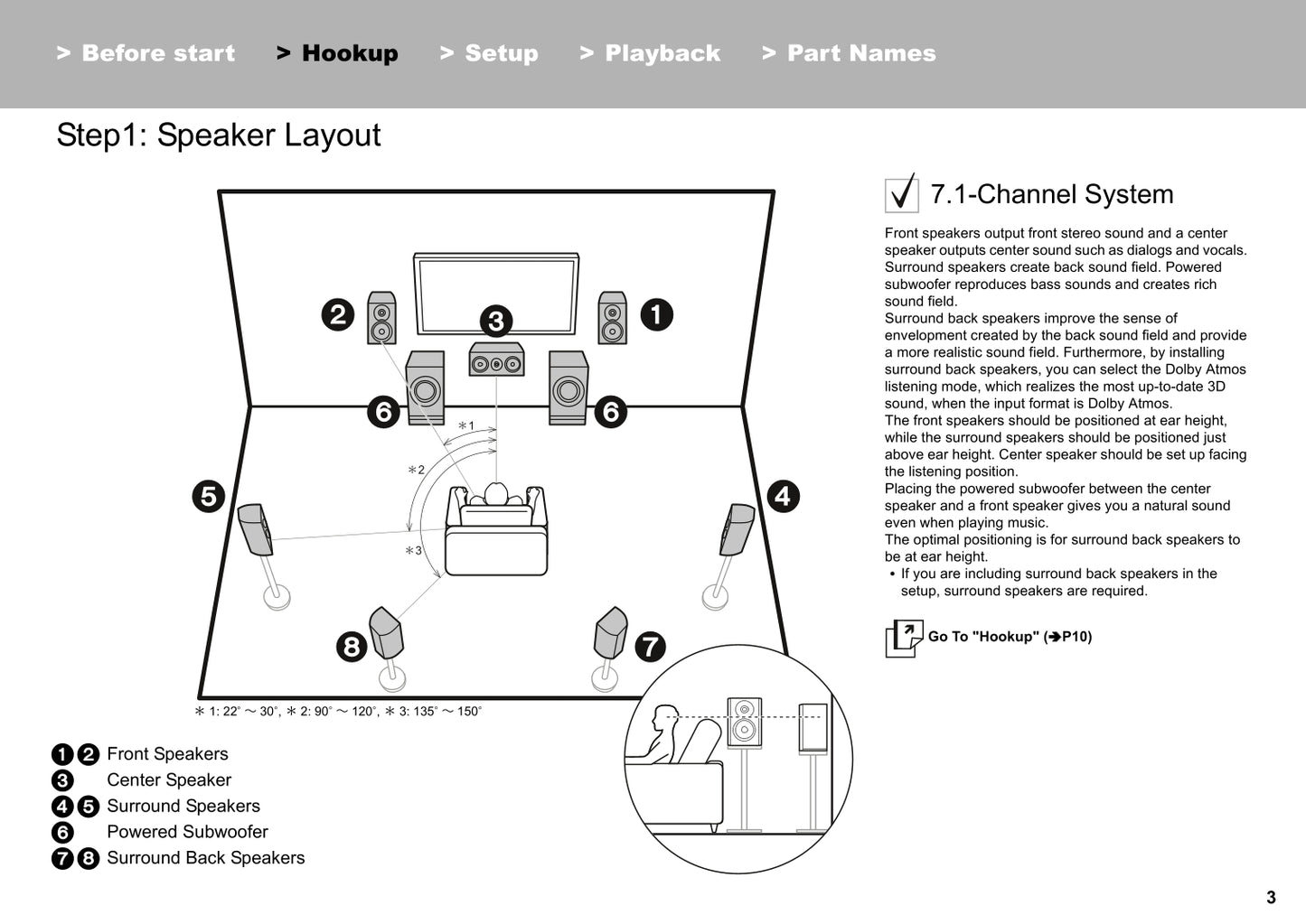 Pioneer SC-LX901 Receiver Owner/ User Manual (Basic) (Pages: 36)