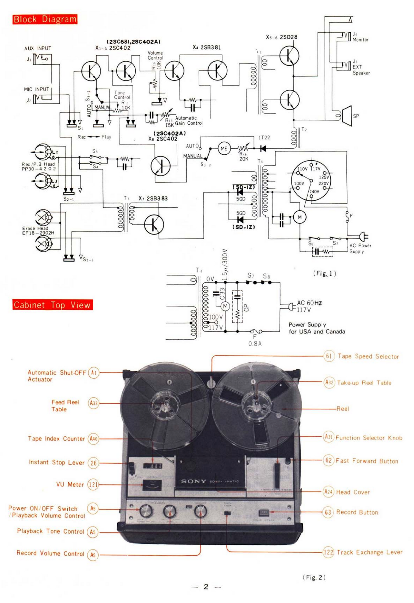 Sony TC-105 Reel to Reel Tape Recorder Owner & Service Manual (Pages: 46)