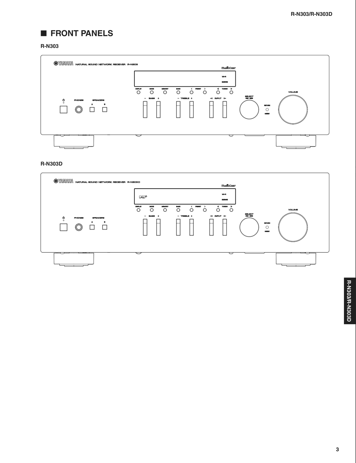 Yamaha R-N303 & D Network Receiver Service Manual (Pages: 107)