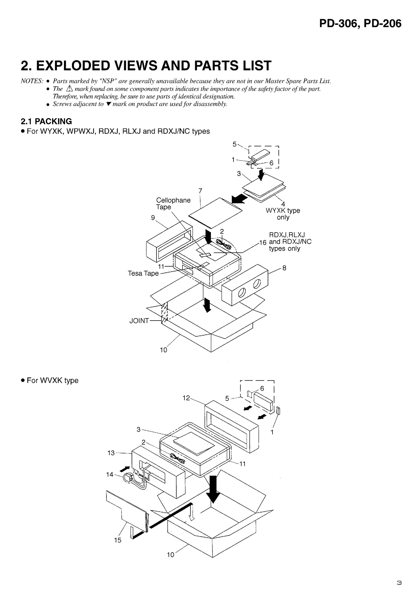 Pioneer PD-206 & PD-306 CD Player Service Manual (Pages: 28)