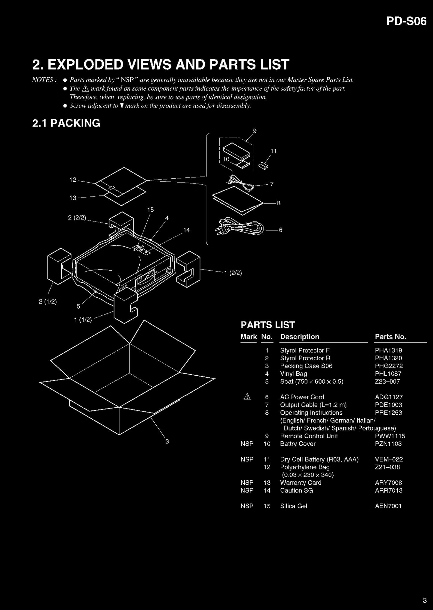 Pioneer PD-S06 CD Player Service Manual (Pages: 44)