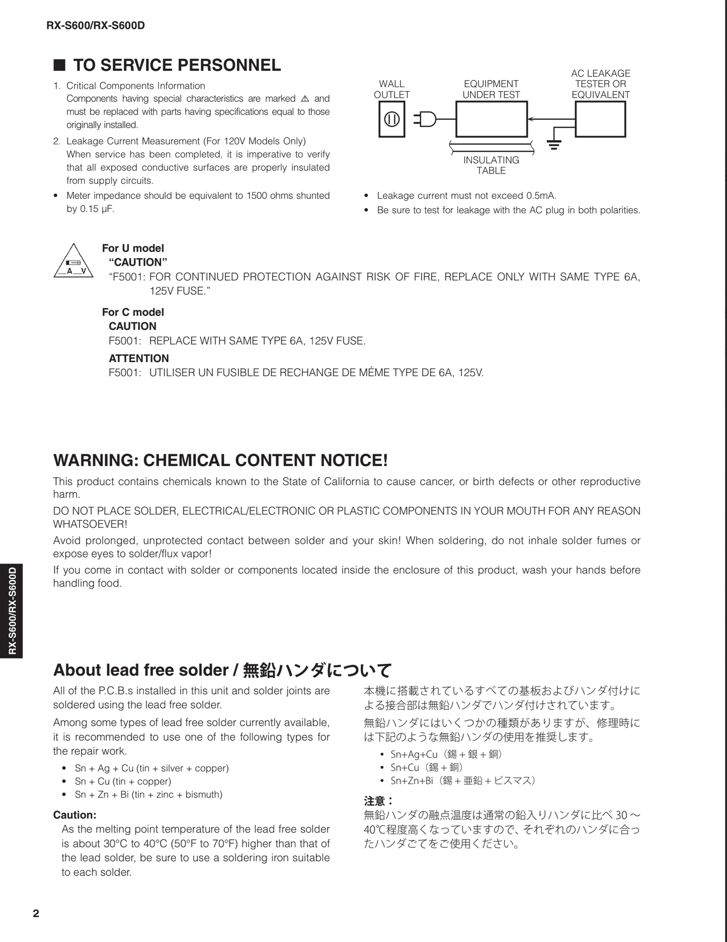 Yamaha RX-S600 & D AV Receiver Service Manual (Pages: 147)