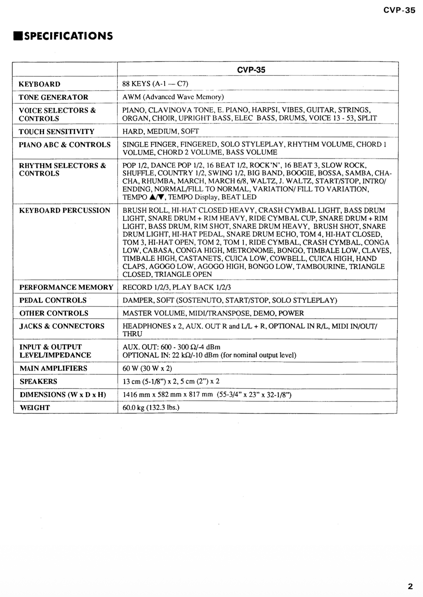 Yamaha CVP-35 Digital Piano Service Manual (Pages: 50)