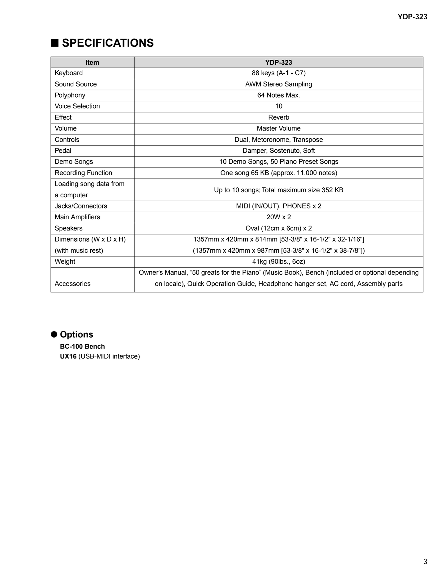 Yamaha YDP-323 Digital Piano Service Manual (Pages: 75)