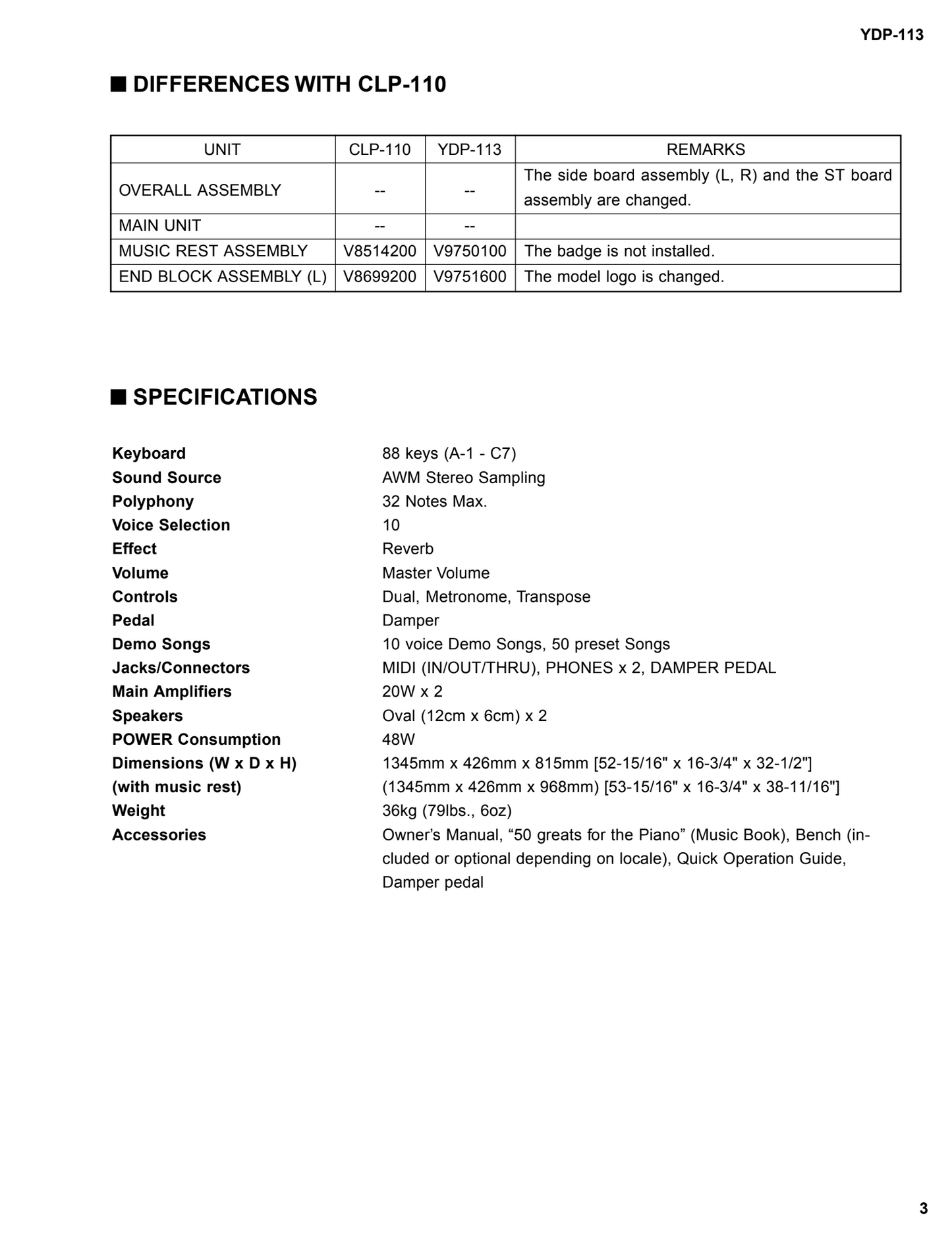 Yamaha YDP-113 Digital Piano Service Manual (Pages: 31)
