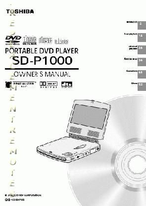 Toshiba SDP1000 Consumer Electronics Operating Manual