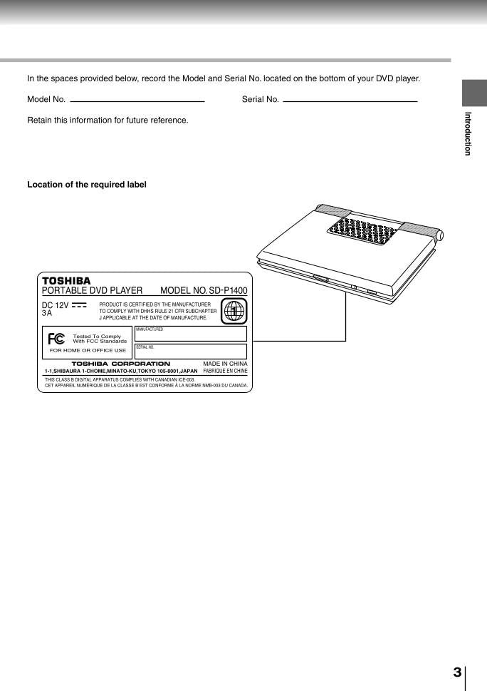 Toshiba SDP1200 SDP1400 Consumer Electronics Operating Manual