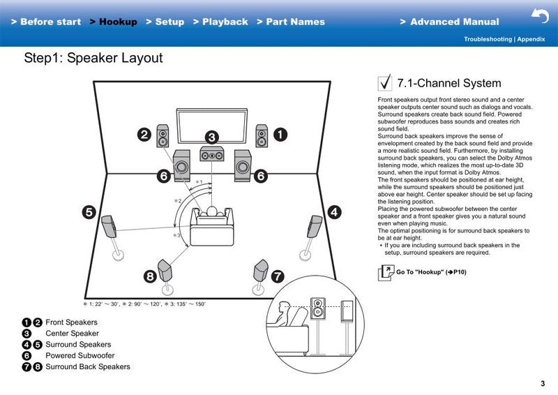 Pioneer SCLX701 Audio/Video Receiver Operating Manual