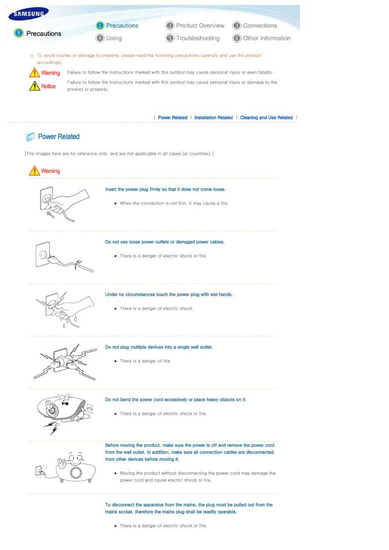 Samsung SPL220 SPL300 SPL300W TV Operating Manual