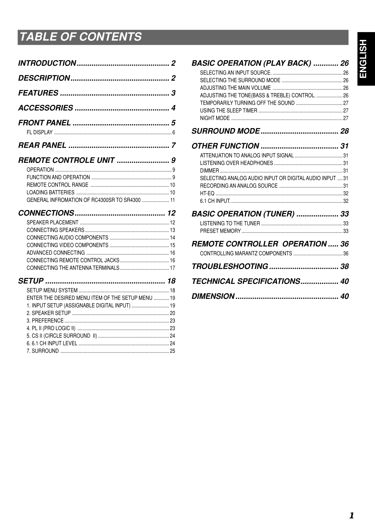 Marantz SR4300 AV Receiver Owner/ User Manual (Pages: 45)
