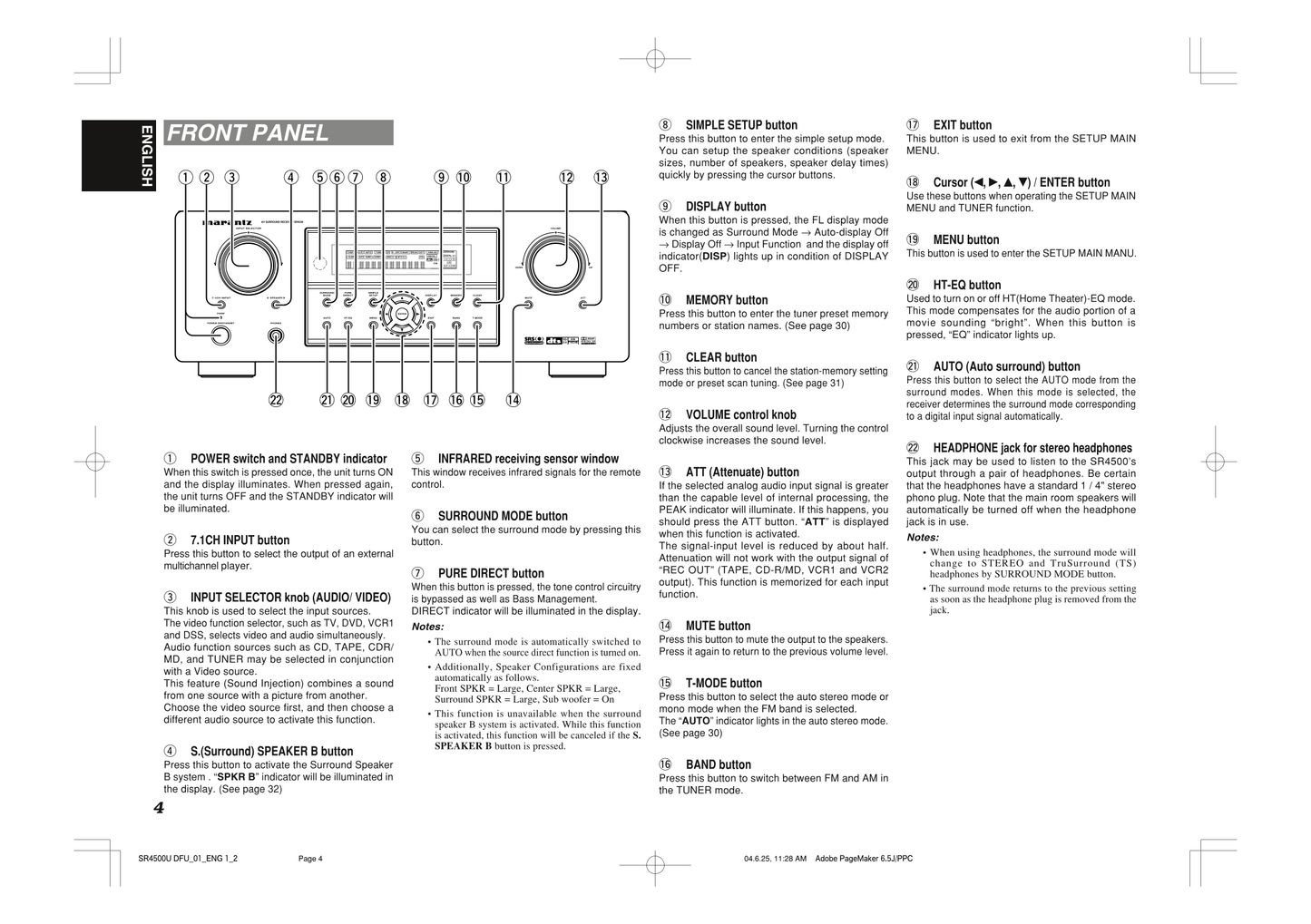 Marantz SR4500 AV Receiver Owner/ User Manual (Pages: 41)