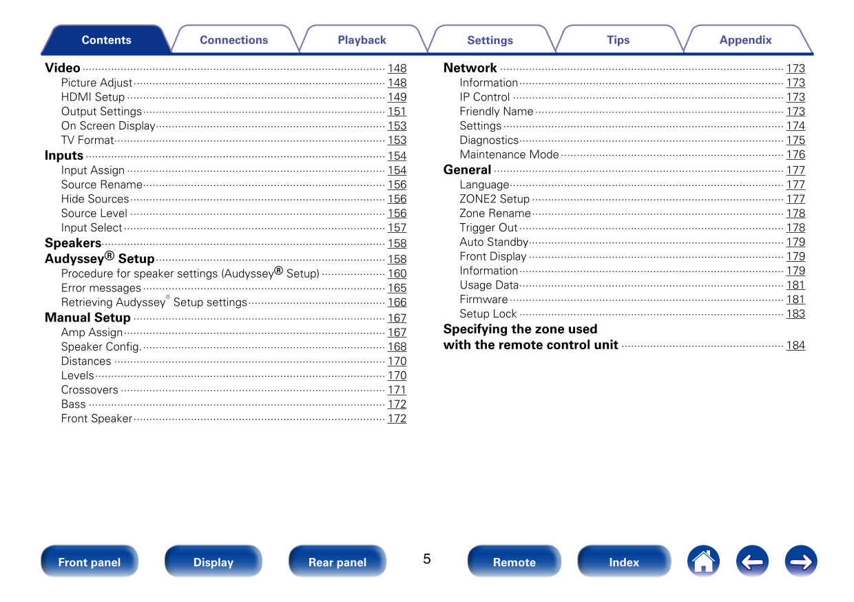 Marantz SR5008 AV Receiver Owner/ User Manual (Pages: 238)