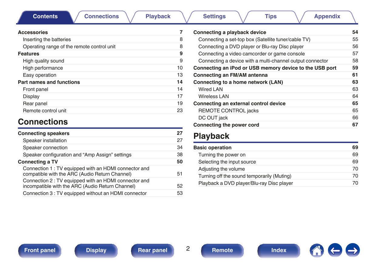 Marantz SR5010 AV Receiver Owner/ User Manual (Pages: 295)