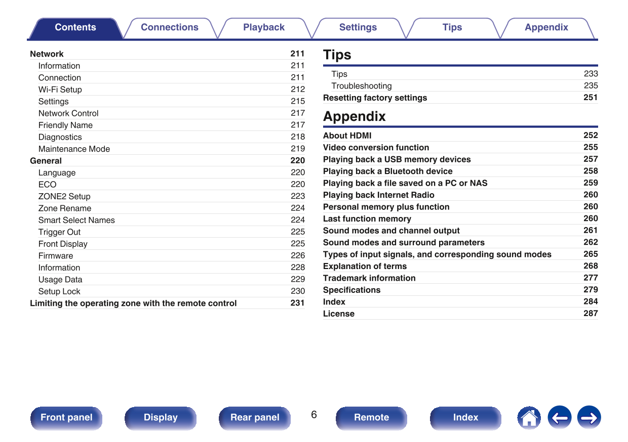 Marantz SR5010 AV Receiver Owner/ User Manual (Pages: 295)