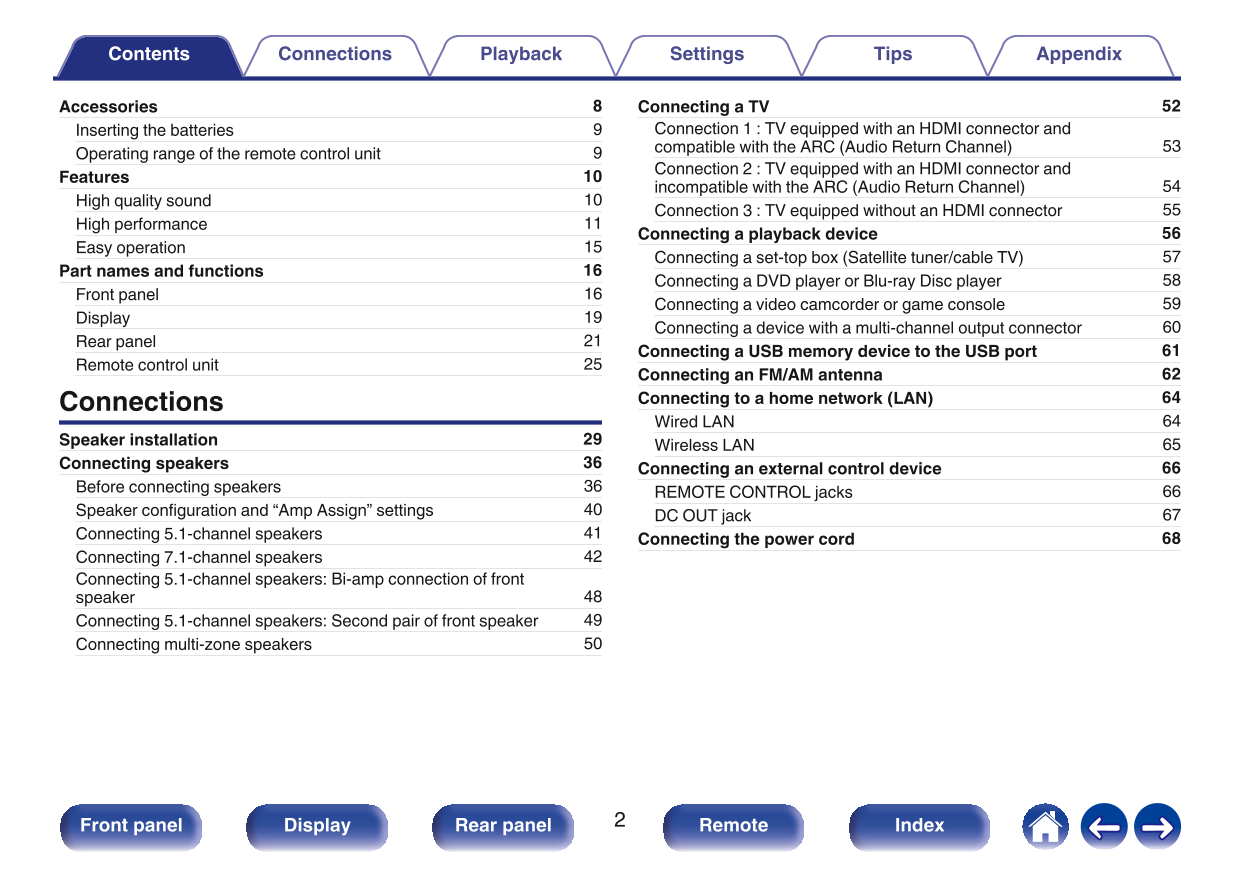 Marantz SR5012 AV Receiver Owner/ User Manual (Pages: 288)
