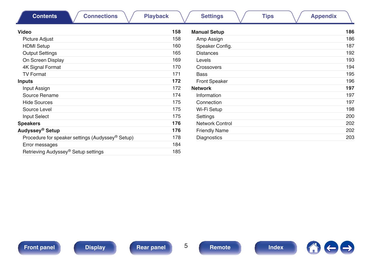 Marantz SR5012 AV Receiver Owner/ User Manual (Pages: 288)