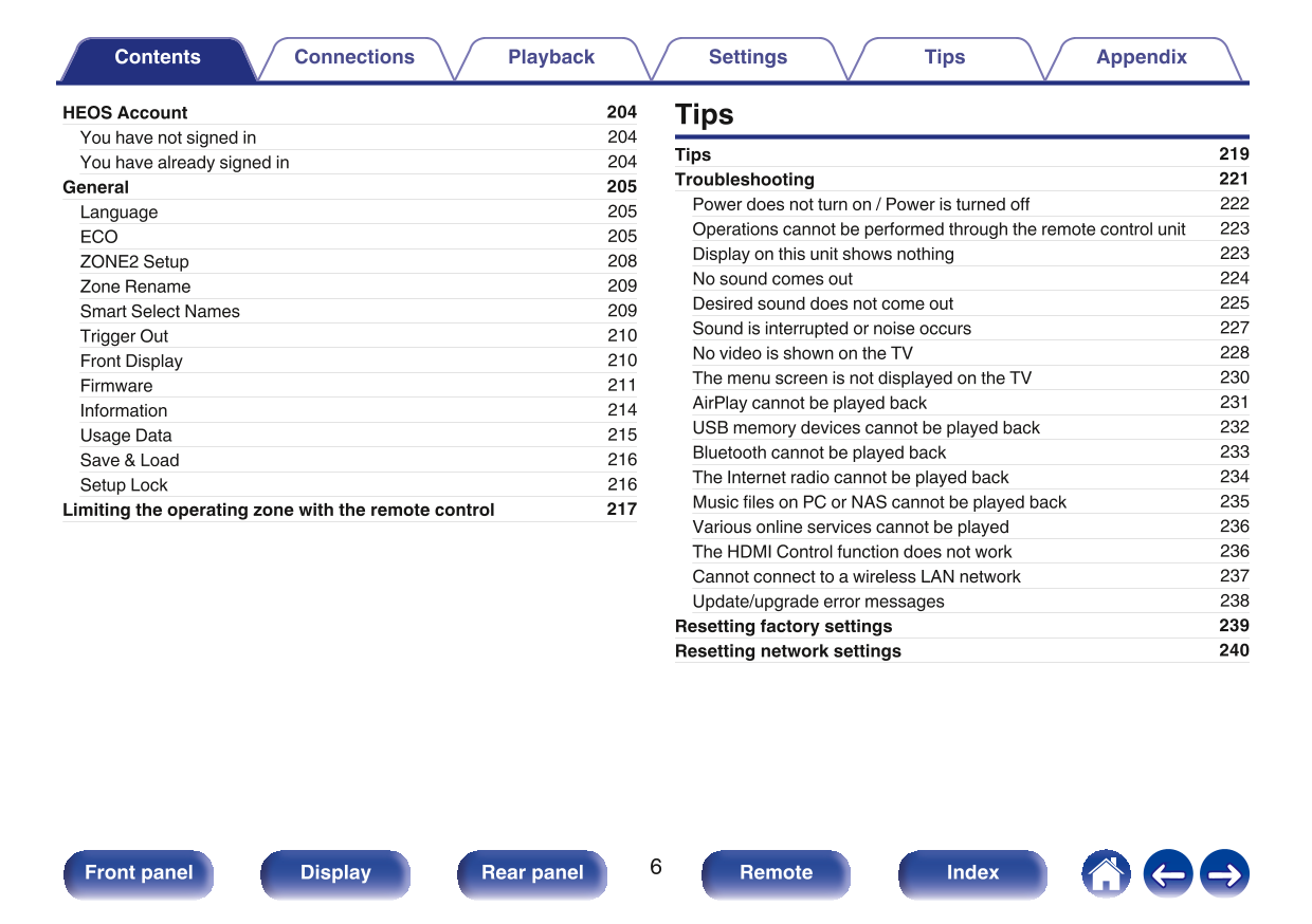 Marantz SR5012 AV Receiver Owner/ User Manual (Pages: 288)