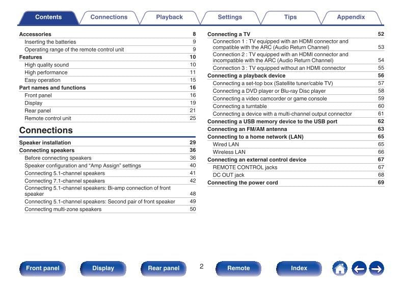 Marantz SR-5013 Audio/Video Receiver Operating Manual