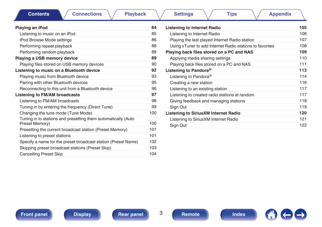 Marantz SR6011 AV Receiver Owner/ User Manual (Pages: 318)