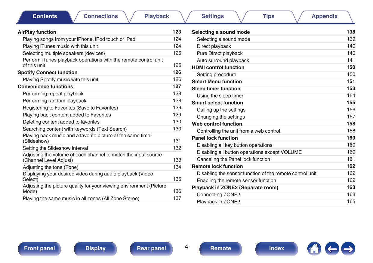 Marantz SR6011 AV Receiver Owner/ User Manual (Pages: 318)