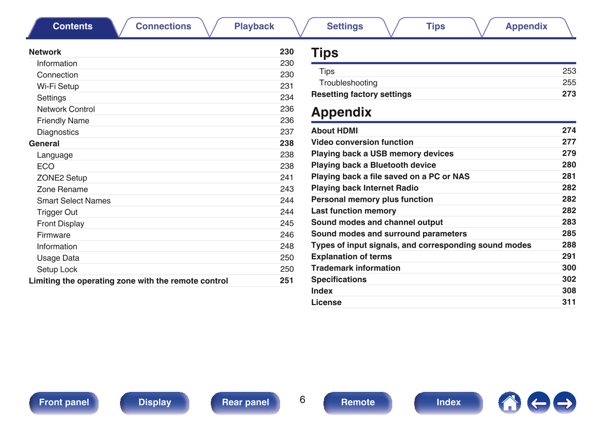 Marantz SR6011 AV Receiver Owner/ User Manual (Pages: 318)