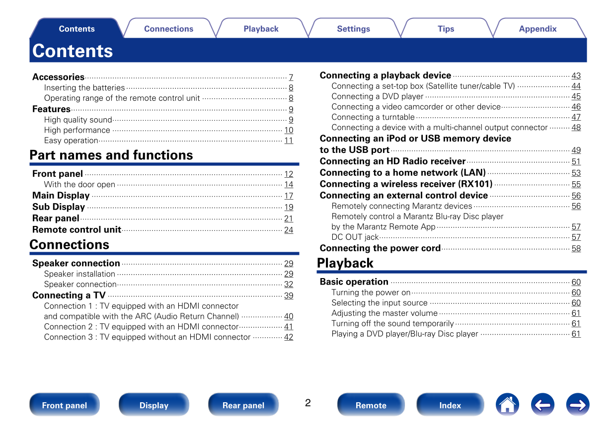 Marantz SR7008 AV Receiver Owner/ User Manual (Pages: 286)