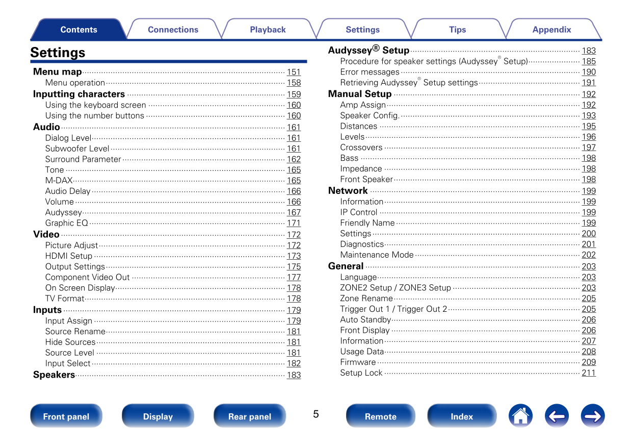 Marantz SR7008 AV Receiver Owner/ User Manual (Pages: 286)