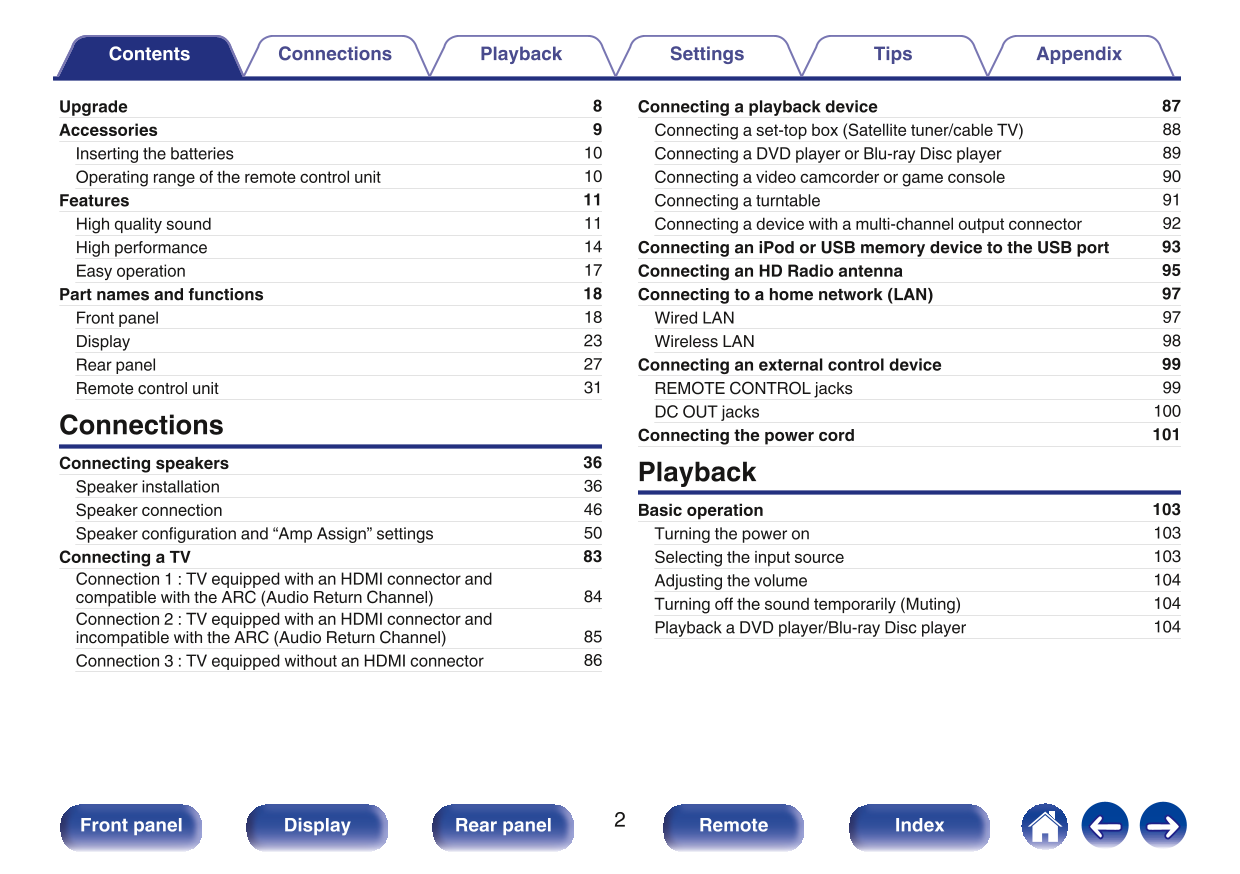 Marantz SR7010 AV Receiver Owner/ User Manual (Pages: 376)