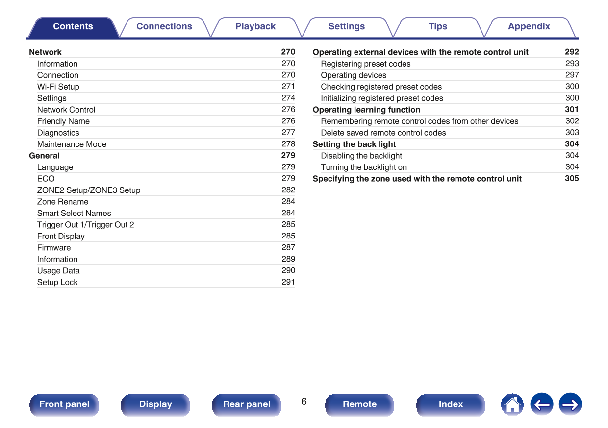 Marantz SR7010 AV Receiver Owner/ User Manual (Pages: 376)