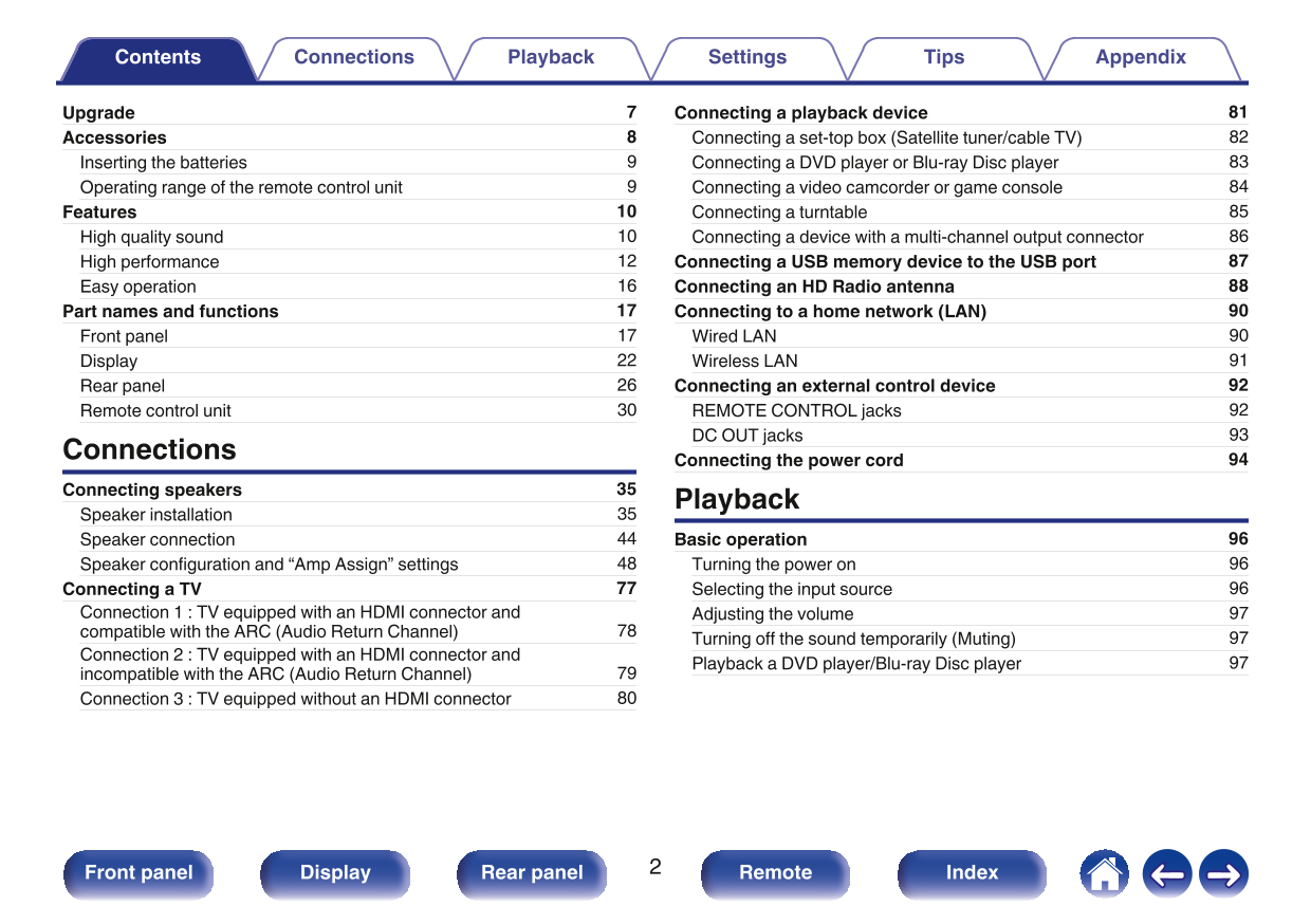 Marantz SR7011 AV Receiver Owner/ User Manual (Pages: 355)