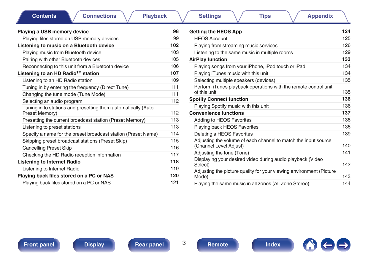 Marantz SR7011 AV Receiver Owner/ User Manual (Pages: 355)