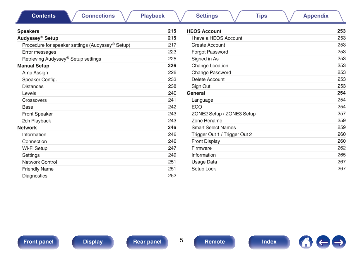 Marantz SR7011 AV Receiver Owner/ User Manual (Pages: 355)