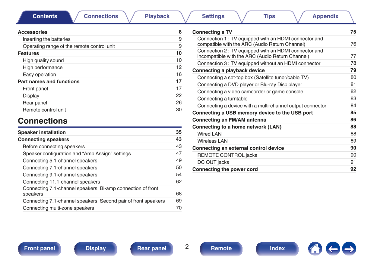 Marantz SR7013 AV Receiver Owner/ User Manual (Pages: 350)