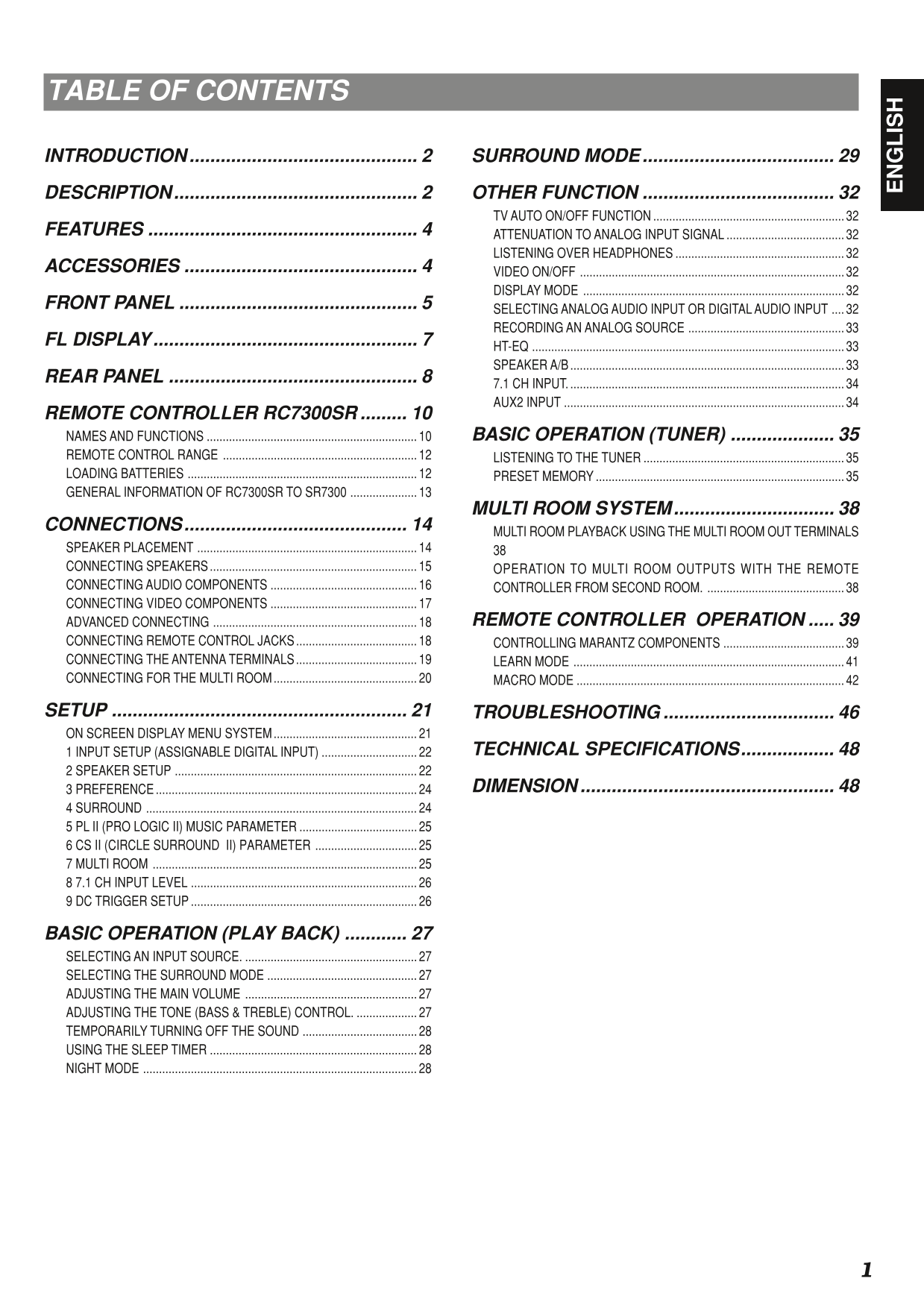 Marantz SR7300 AV Receiver Owner/ User Manual (Pages: 53)