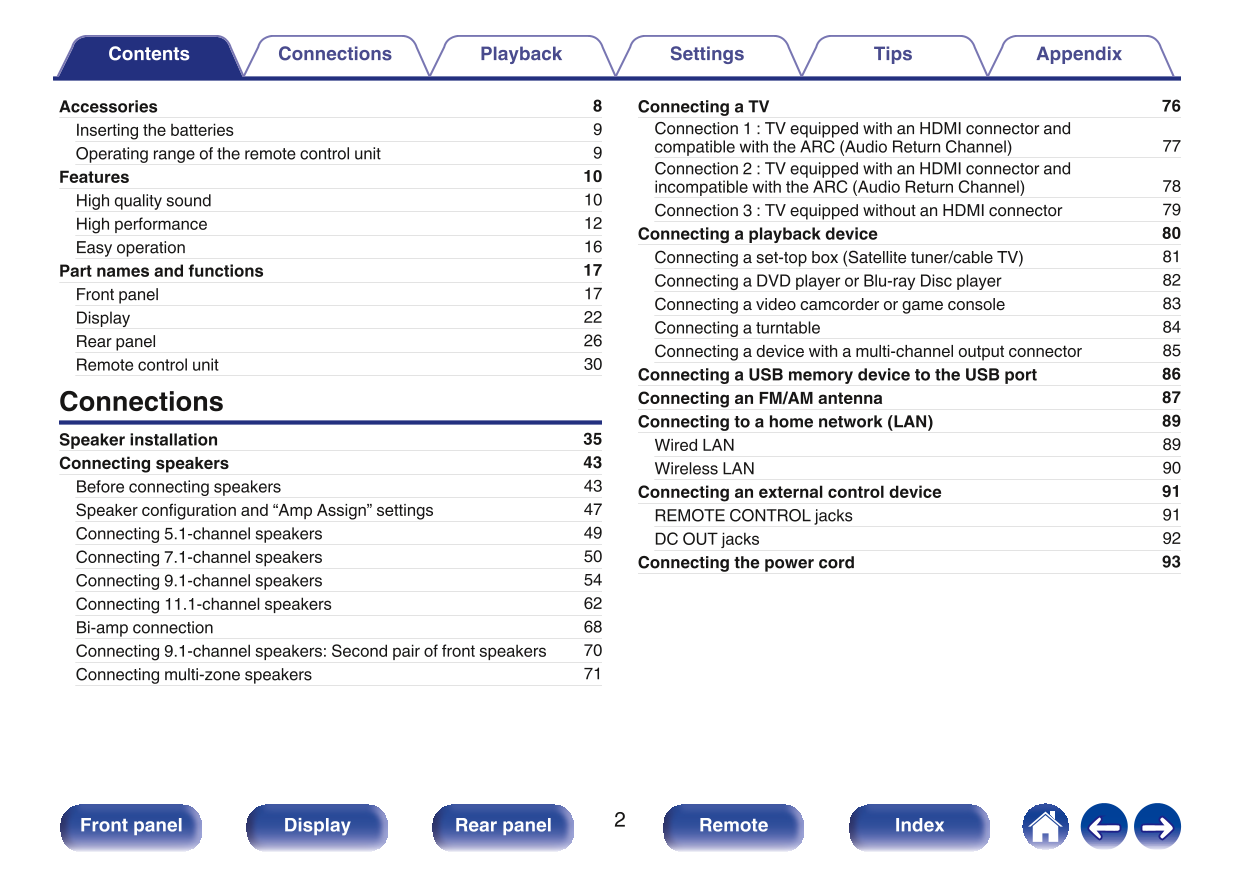 Marantz SR8012 AV Receiver Owner/ User Manual (Pages: 347)
