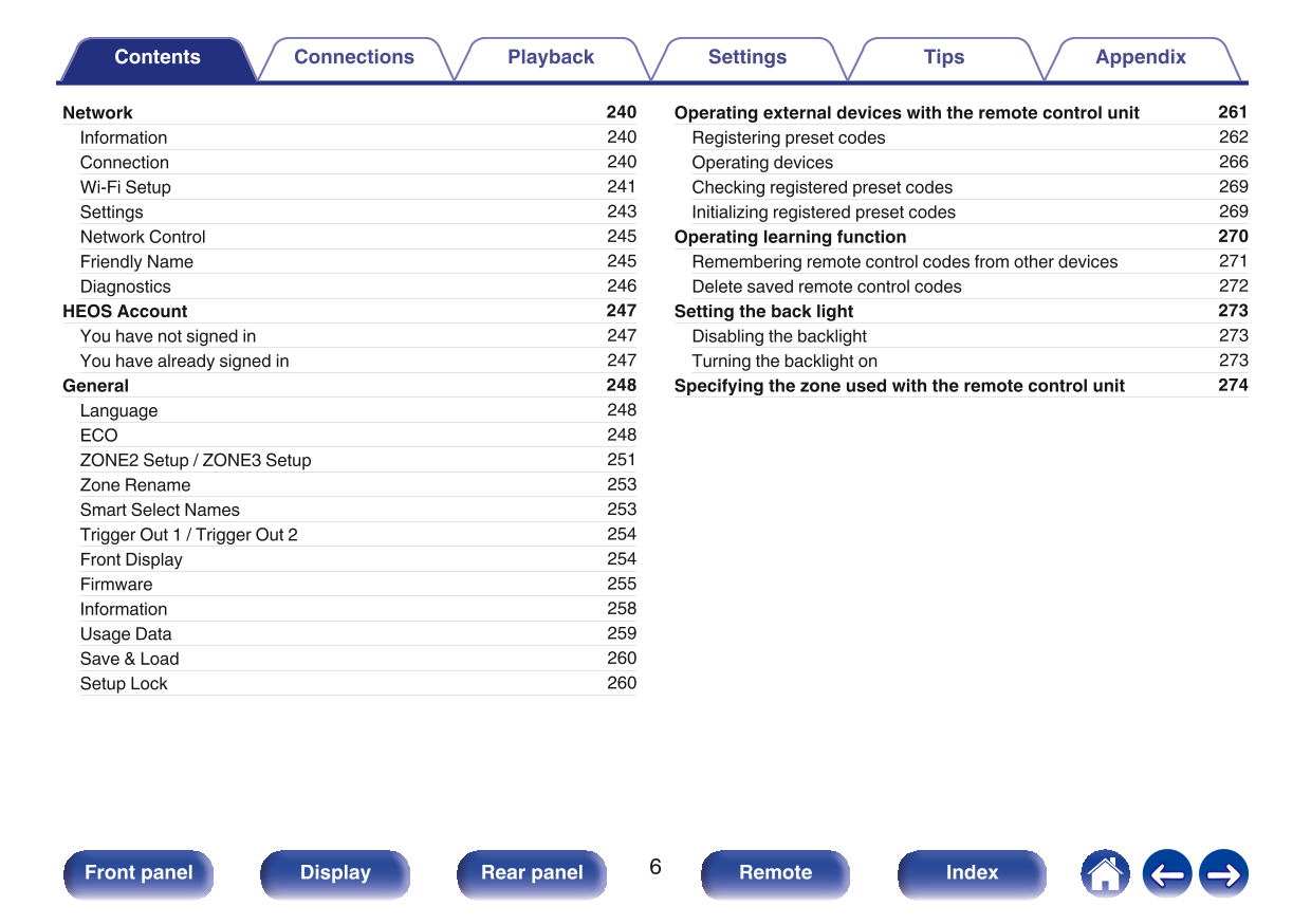 Marantz SR8012 AV Receiver Owner/ User Manual (Pages: 347)