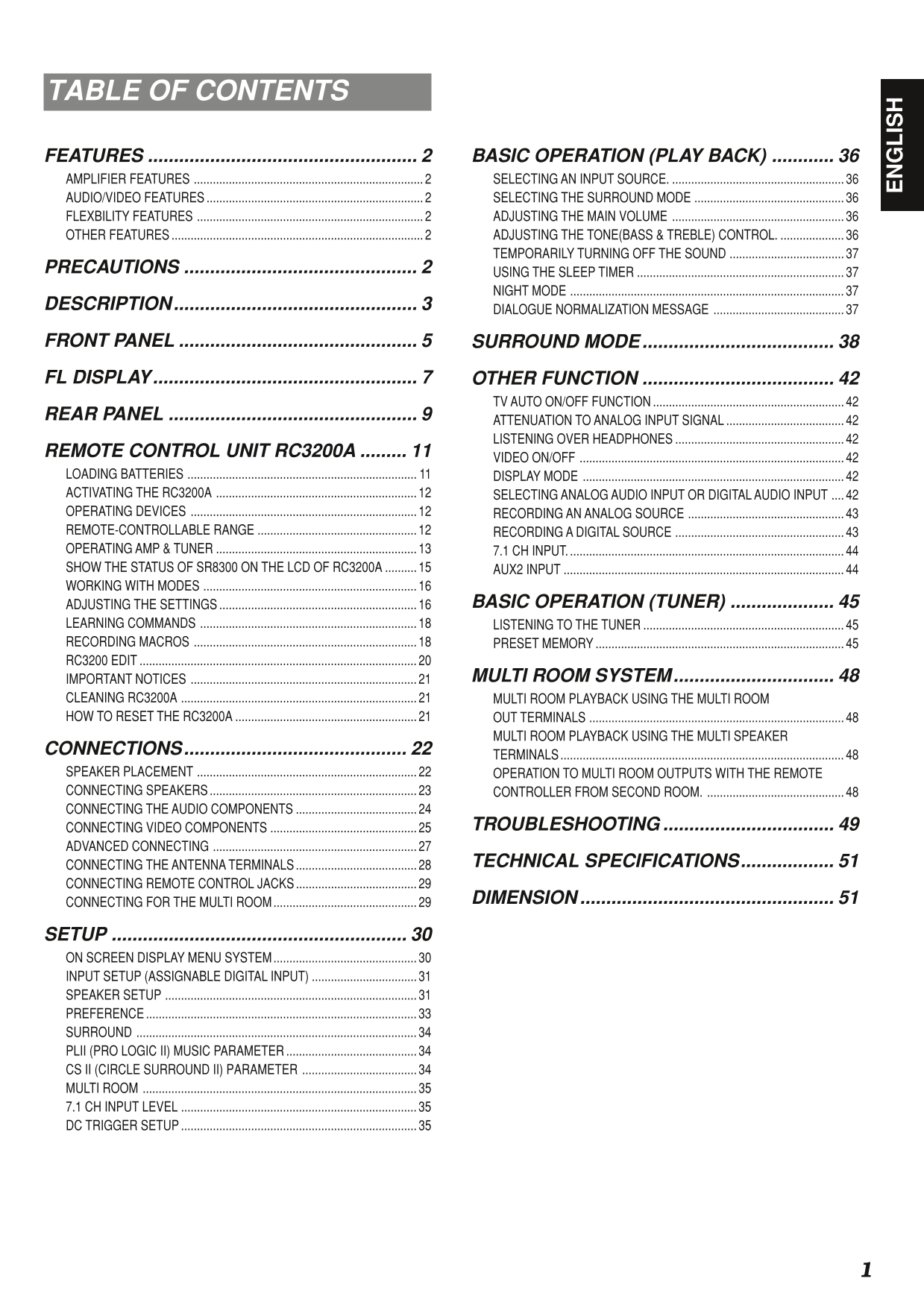 Marantz SR8300 AV Receiver Owner/ User Manual (Pages: 56)
