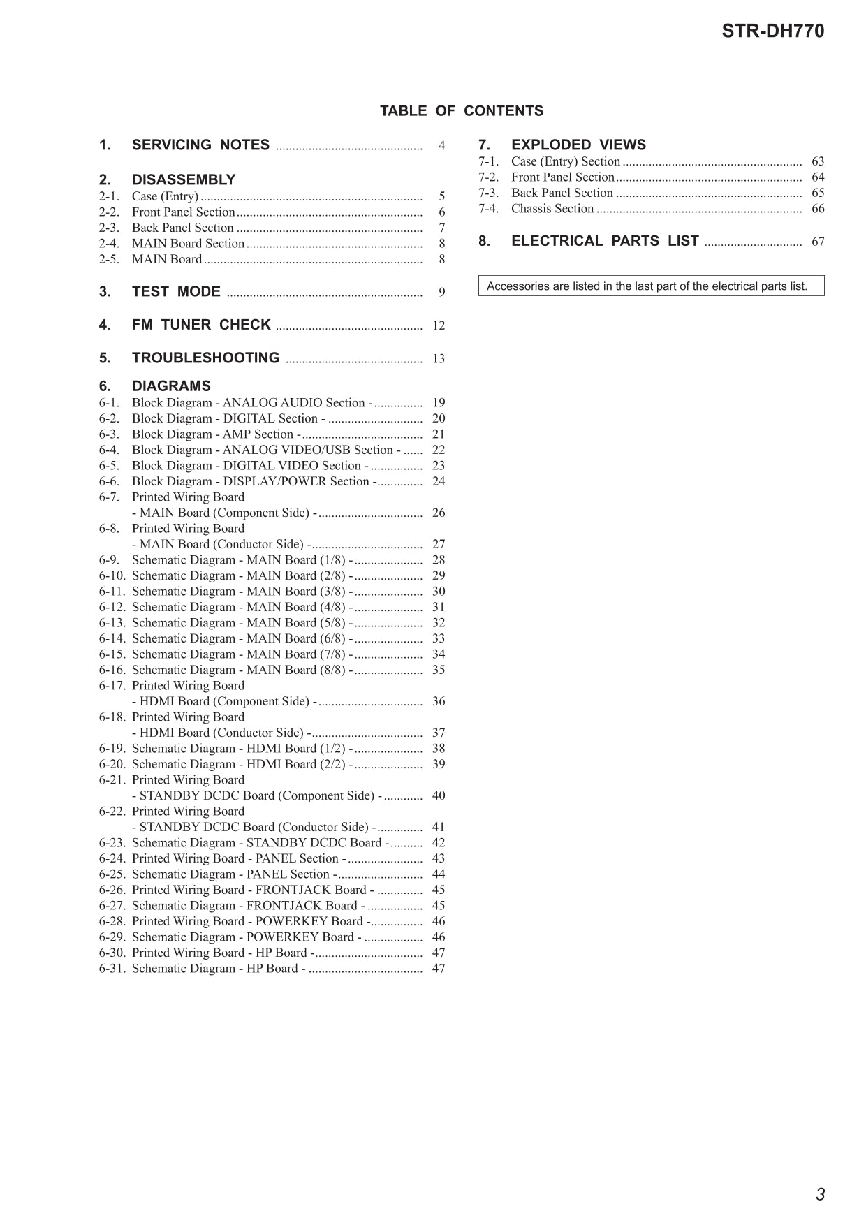 Sony STR-DH770 AV Receiver Service Manual (Pages: 86)