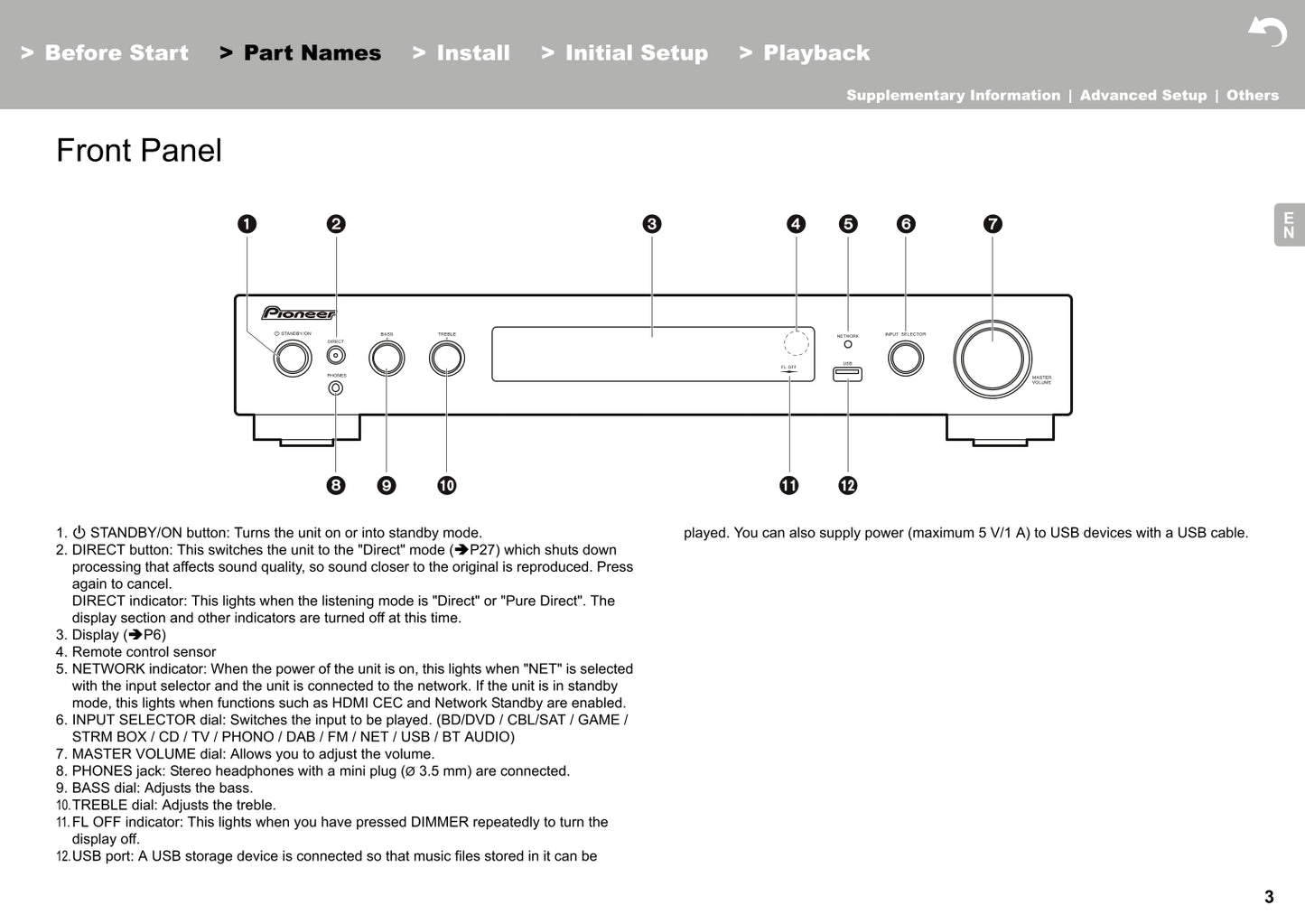 Pioneer SX-N30 & DAB Receiver Owner/ User Manual (Pages: 48)