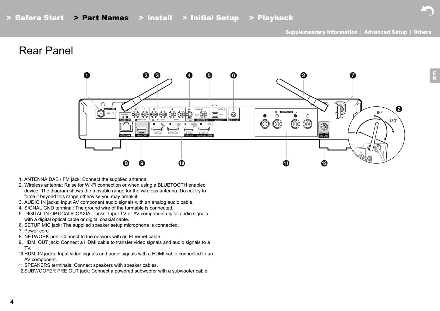 Pioneer SX-N30 & DAB Receiver Owner/ User Manual (Pages: 48)