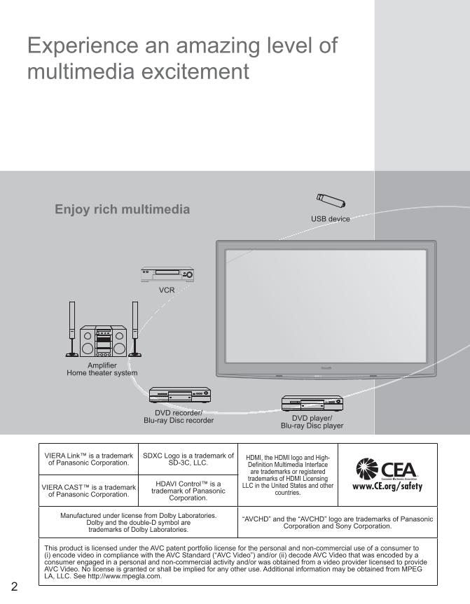 Panasonic TCP42GT25 TCP50GT25 TV Operating Manual