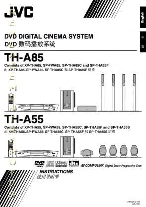 JVC THA55 THA85 Home Theater System Operating Manual