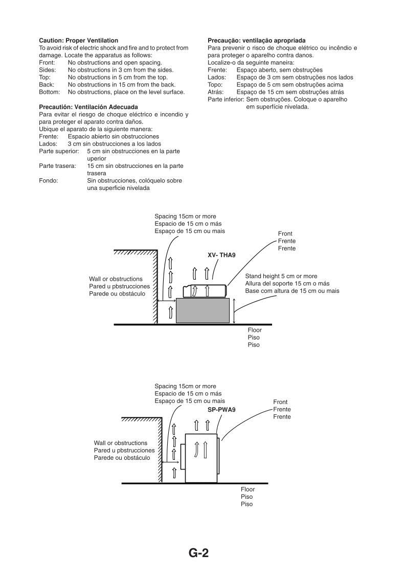 JVC SPPWA9 SPXCA9 spxsa9 Home Theater System Operating Manual