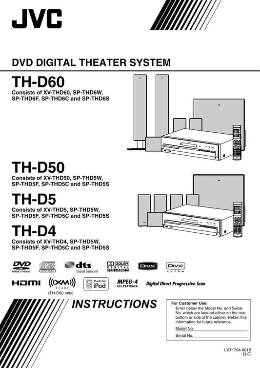 JVC THD5OM DVD Player Operating Manual