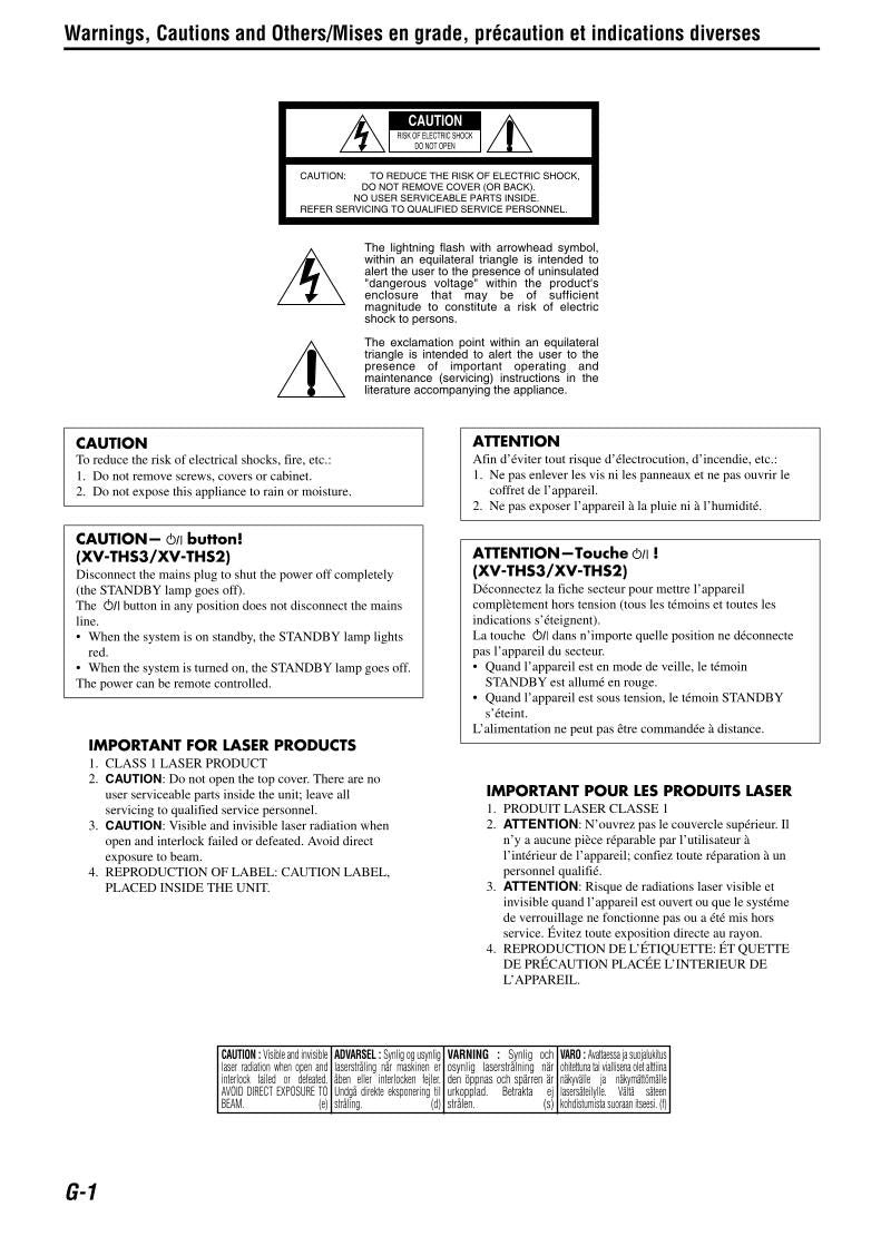 JVC THS2 THS3 XVTHS2 Audio/Video Receiver Operating Manual